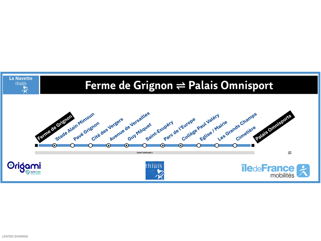 Tracé de la ligne de Bus La Navette de Thiais